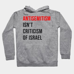 Antisemitism Is Not Criticism of Israel Hoodie